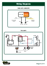 Preview for 9 page of Ironman4x4 BBC045 Installation Manual