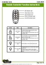 Preview for 14 page of Ironman4x4 SLIDE-AWAY Installation Manual