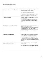 Preview for 6 page of Ironmaster Cable Tower Attachment Assembly And Use Instructions