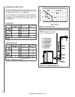 Предварительный просмотр 14 страницы IronStrike 32FS Installation And Operation Manual