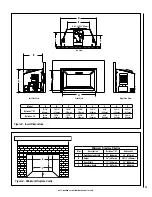 Preview for 13 page of IronStrike BELLEVUE 27 Installation And Operation Manual