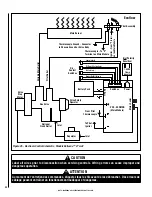 Preview for 24 page of IronStrike BELLEVUE 27 Installation And Operation Manual