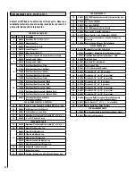 Preview for 22 page of IronStrike Canyon ST310 Installation And Operation Manual