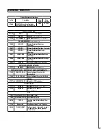 Preview for 27 page of IronStrike Canyon ST310 Installation And Operation Manual