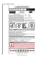 Preview for 28 page of IronStrike Canyon ST310 Installation And Operation Manual