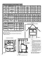 Preview for 8 page of IronStrike COUNTRY Performer S210 Installation And Operation Manual