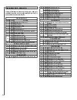 Preview for 24 page of IronStrike COUNTRY Performer S210 Installation And Operation Manual