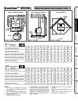 Preview for 7 page of IronStrike Grandview GV230GL Installation And Operation Manual