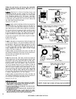 Preview for 12 page of IronStrike Grandview GV230GL Installation And Operation Manual