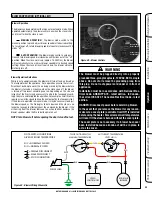 Preview for 23 page of IronStrike Grandview GV230GL Installation And Operation Manual