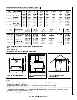 Preview for 7 page of IronStrike Legacy S260 T-Top Installation And Operation Manual