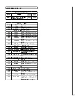 Preview for 27 page of IronStrike Legacy S260 T-Top Installation And Operation Manual