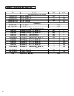 Preview for 32 page of IronStrike Montlake 230 Installation And Operation Manual