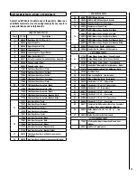 Preview for 21 page of IronStrike Performer C210 Installation And Operation Manual