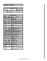 Preview for 29 page of IronStrike Performer ST210 Installation And Operation Manual