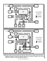 Preview for 27 page of IronStrike Ravenna RDV33 IPI Installation And Operation Manual