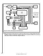 Preview for 28 page of IronStrike Ravenna RDV33 IPI Installation And Operation Manual