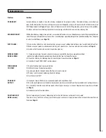 Preview for 17 page of IronStrike Striker C160 Installation And Operation Manual