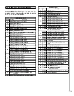 Preview for 19 page of IronStrike Striker C160 Installation And Operation Manual