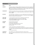 Preview for 19 page of IronStrike Striker C160AGL Installation And Operation Manual