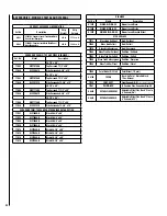 Preview for 24 page of IronStrike Striker C160AGL Installation And Operation Manual