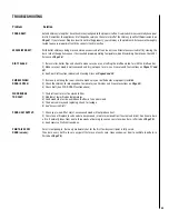 Preview for 23 page of IronStrike TAHOMA 2100 Installation And Operation Manual