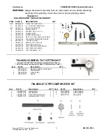 Preview for 12 page of Irontite Products Van Norman 794-8688-06 Instruction Manual And Parts List