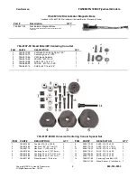 Preview for 13 page of Irontite Products Van Norman 794-8688-06 Instruction Manual And Parts List