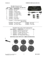 Preview for 14 page of Irontite Products Van Norman 794-8688-06 Instruction Manual And Parts List