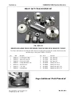 Preview for 15 page of Irontite Products Van Norman 794-8688-06 Instruction Manual And Parts List