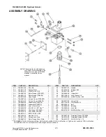 Preview for 34 page of Irontite Products Van Norman 794-8688-06 Instruction Manual And Parts List