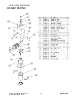 Preview for 36 page of Irontite Products Van Norman 794-8688-06 Instruction Manual And Parts List