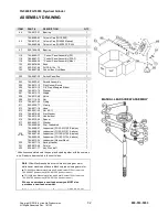 Preview for 41 page of Irontite Products Van Norman 794-8688-06 Instruction Manual And Parts List