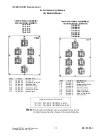 Preview for 42 page of Irontite Products Van Norman 794-8688-06 Instruction Manual And Parts List