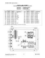 Preview for 46 page of Irontite Products Van Norman 794-8688-06 Instruction Manual And Parts List