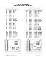 Preview for 49 page of Irontite Products Van Norman 794-8688-06 Instruction Manual And Parts List