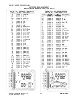 Preview for 51 page of Irontite Products Van Norman 794-8688-06 Instruction Manual And Parts List