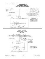 Preview for 53 page of Irontite Products Van Norman 794-8688-06 Instruction Manual And Parts List