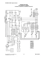 Preview for 57 page of Irontite Products Van Norman 794-8688-06 Instruction Manual And Parts List