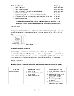 Preview for 10 page of Ironton 45989 Owner'S Manual