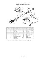 Предварительный просмотр 13 страницы Ironton 46694 Owner'S Manual