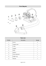 Preview for 14 page of Ironton 50098 Owner'S Manual