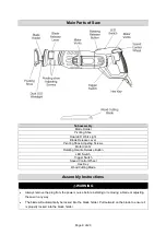 Предварительный просмотр 9 страницы Ironton 61445 Owner'S Manual