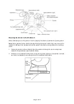 Предварительный просмотр 9 страницы Ironton 61456 Owner'S Manual