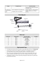 Preview for 12 page of Ironton 74936 Owner'S Manual