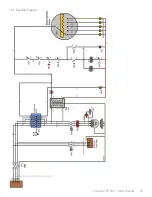 Preview for 23 page of Ironwood FX 750 User Manual