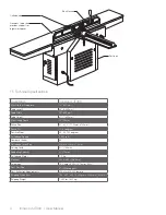 Preview for 4 page of Ironwood JT400 User Manual