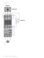 Preview for 24 page of Ironwood JT400 User Manual