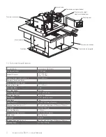 Предварительный просмотр 4 страницы Ironwood SLR305 User Manual