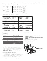 Предварительный просмотр 22 страницы Ironwood SLR305 User Manual